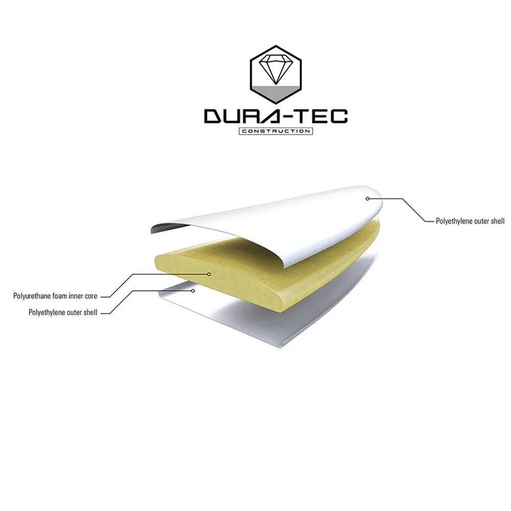 SURF TAHE DURA-TEC MALIBU 7.9 2 SURF TAHE DURA-TEC MALIBU 7.9 – Image 2