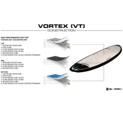 SURF SIC DARKHORSE SERIES -Surf Elite Magasin darkhorse 13 01 2023 16 13 58