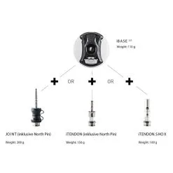 PLAQUETTE NORTH SAILS IBASE 2.0 + DIABOLO 7 PLAQUETTE NORTH SAILS IBASE 2.0 + DIABOLO -Surf Elite Magasin ibase diabolo 4 25 11 2016 16 18 09