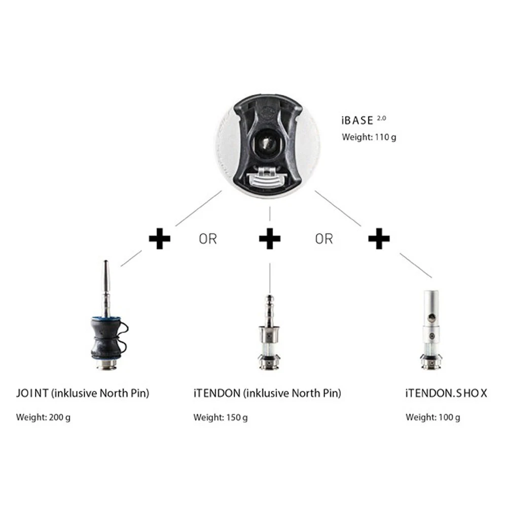 PLAQUETTE NORTH SAILS IBASE 2.0 + DIABOLO 4 PLAQUETTE NORTH SAILS IBASE 2.0 + DIABOLO – Image 4