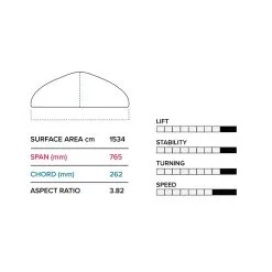 FOIL SLINGSHOT HOVER GLIDE FWIND V4 2023 -Surf Elite Magasin sans titre 149 07 11 2022 14 56 06