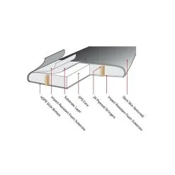 Ocean & Earth SURF OCEAN AND EARTH BRAINS EZI RIDER 12 Ocean & Earth SURF OCEAN AND EARTH BRAINS EZI RIDER -Surf Elite Magasin sans titre 6 14 02 2022 14 44 05